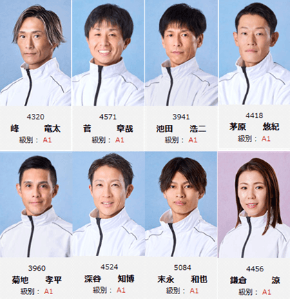 浜名湖SG第53回ボートレースオールスター注目選手PICKUP