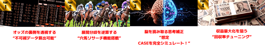 超すごい競馬の特徴