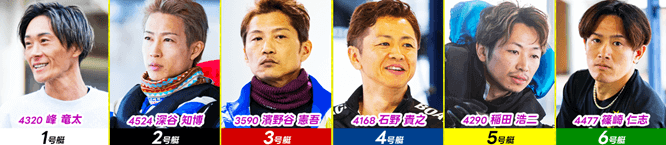 初日12R センプルドリーム出場選手