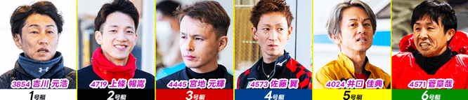 2日目12R ぶるたんドリーム出場選手