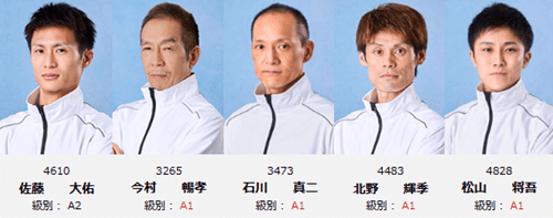 第16回琴参バスカップ注目選手ピックアップ