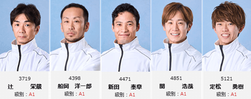 注目選手ピックアップ