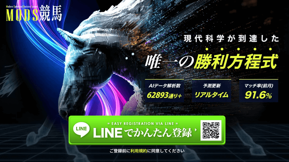 MODS競馬