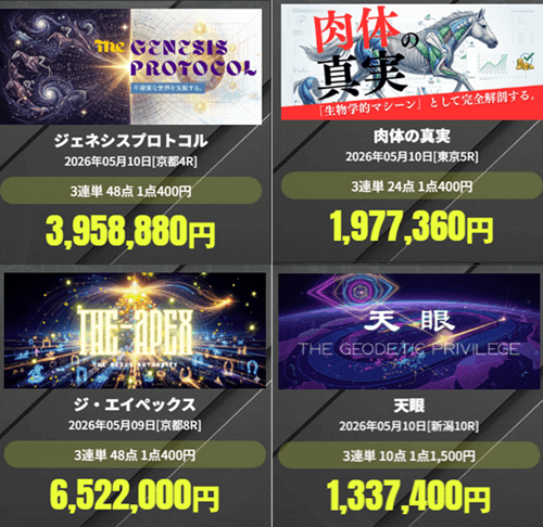MODS競馬の的中実績