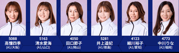 2日目12R│アクアドリーム