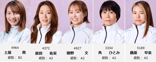 注目選手ピックアップ