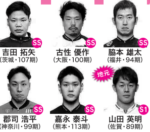 武雄競輪 全プロ記念競輪2026主力選手