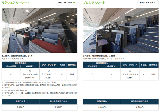 ボートレース尼崎の指定席