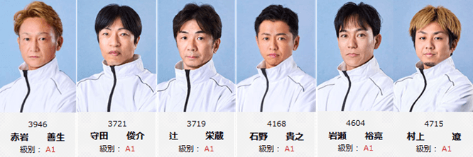 注目選手ピックアップ
