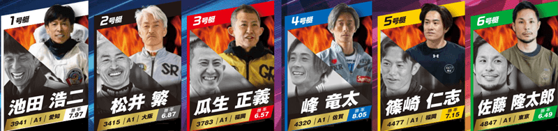 蒲郡GⅡモーターボート大賞2026初日ドリーム戦出場選手
