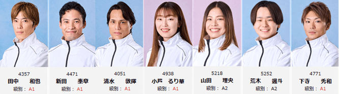 蒲郡トランスワードトロフィー2026注目選手