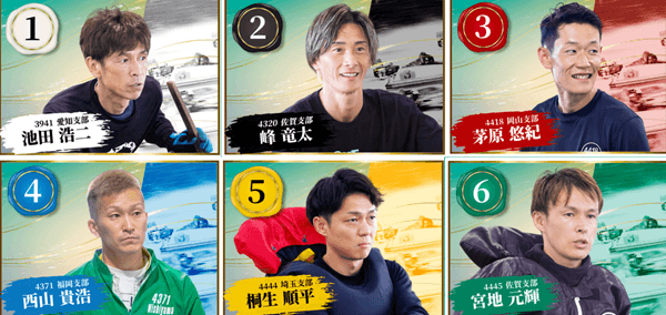 SG第36回グランドチャンピオン2026ドリーム戦出場選手