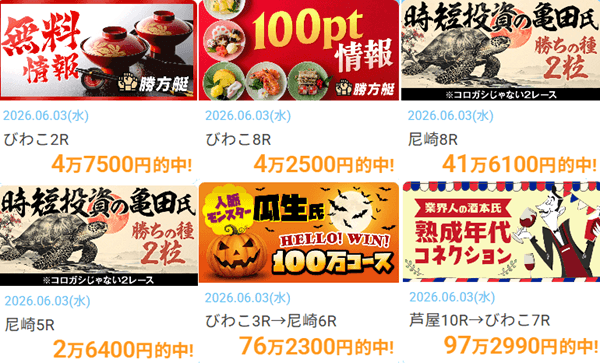 勝方艇の的中実績