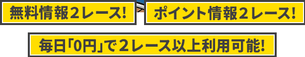 勝方艇の新規会員特典