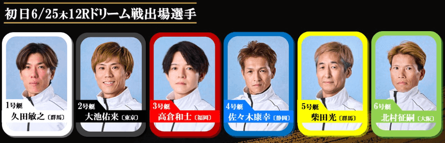 初日12R ドリーム戦出場選手