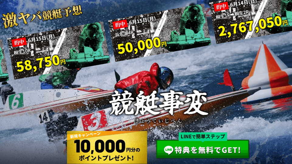 競艇事変 競艇予想サイト
