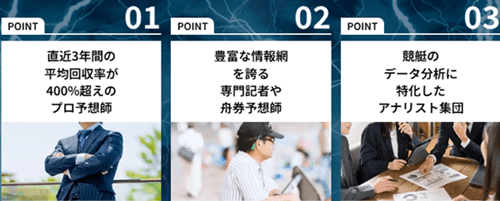 競艇ライトニングの3つの強み