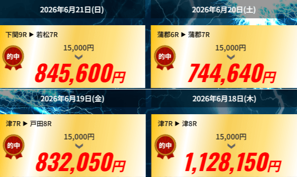 競艇ライトニング的中実績