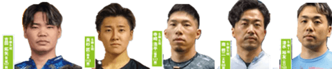 取手競輪GⅢ水戸黄門賞2026シリーズリーダー