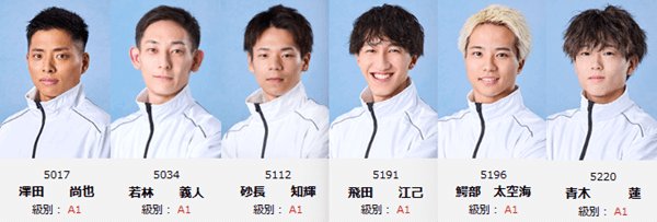 GIII第13回イースタンヤング注目選手ピックアップ