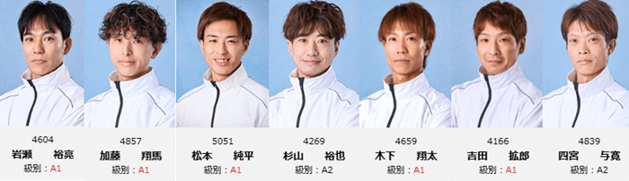 2026年6月優勝者一覧