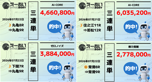 的中実績