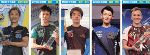 歴代優勝者