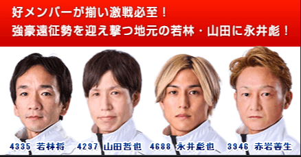 江戸川GⅢ第35回アサヒビールカップシリーズリーダー