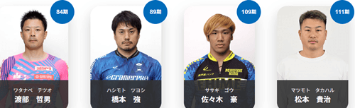 松山けいりん地元選手
