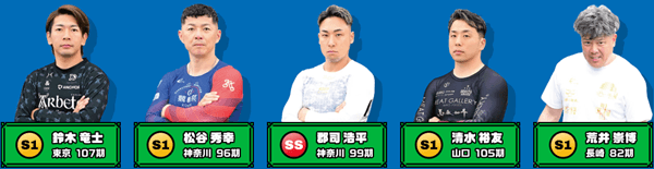 小田原競輪 開設77周年記念 北条早雲杯争奪戦2026主力選手