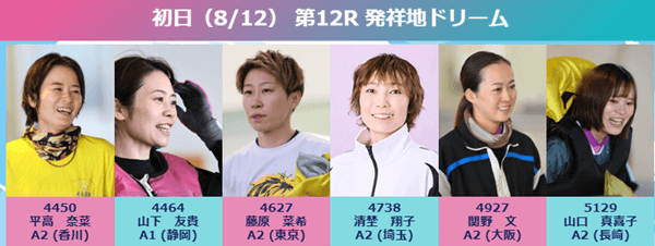 初日12R 発祥地ドリーム