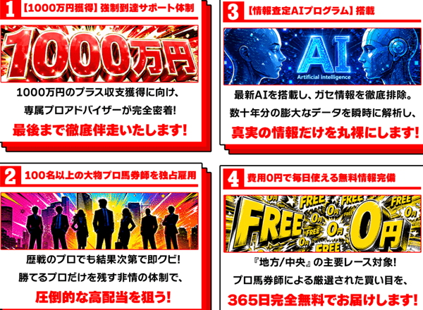 Re:KEIBA（リケイバ）特徴と強み