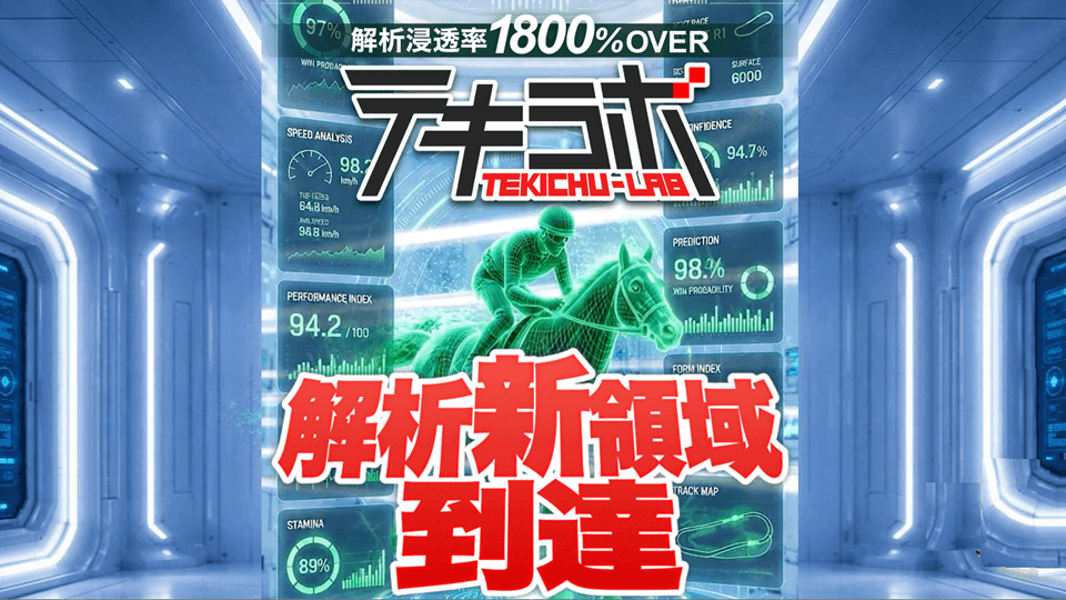 テキラボ（TEKICHU-LAB）