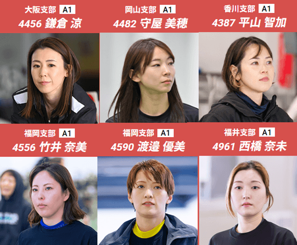 PGI第40回レディースチャンピオン注目選手