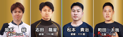 豊橋競輪開設77周年記念「ちぎり賞争奪戦GⅢ」注目レーサー