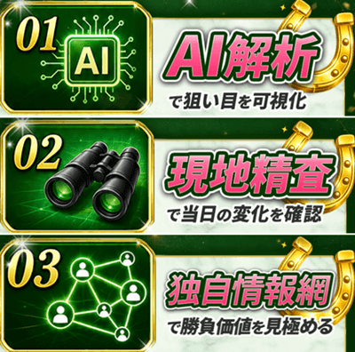３つの強み