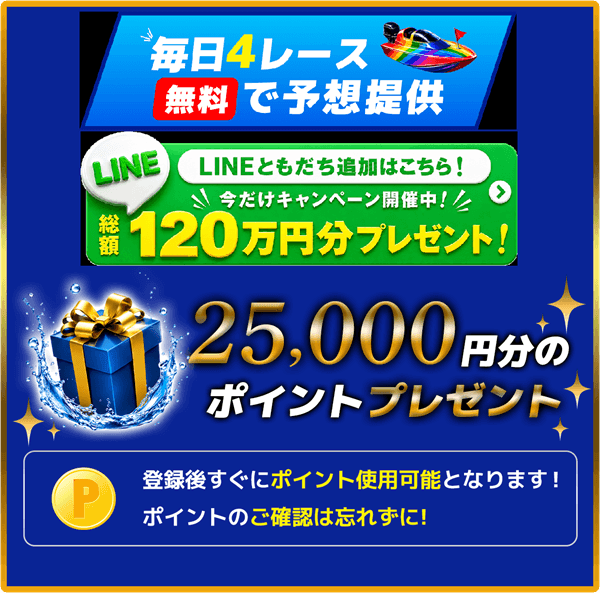 競艇ナイスの新規登録特典