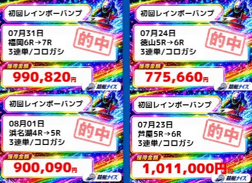 競艇ナイス的中実績