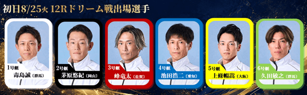 桐生SGボートレースメモリアル初日ドリーム戦メンバー