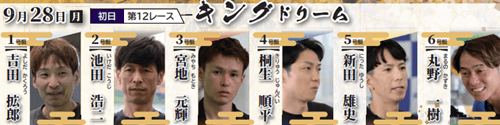 キングドリーム出場選手