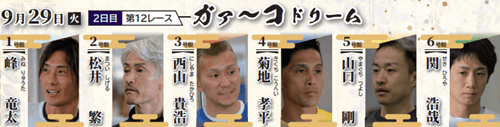 ガァ～コドリーム出場選手