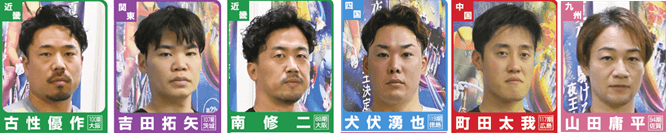 京都向日町競輪開設76周年記念GⅢ 平安賞in奈良シリーズリーダー