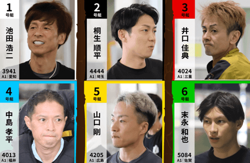 初日12R ツッキーDR戦