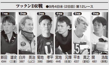 2日目12R ツックンDR戦