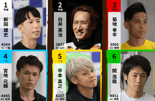 2日目12R ツックンDR戦
