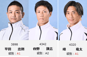 2026年8月優勝者一覧