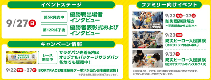 びわこGⅢ第11回みんな大好き!サラダパン賞2026イベント情報