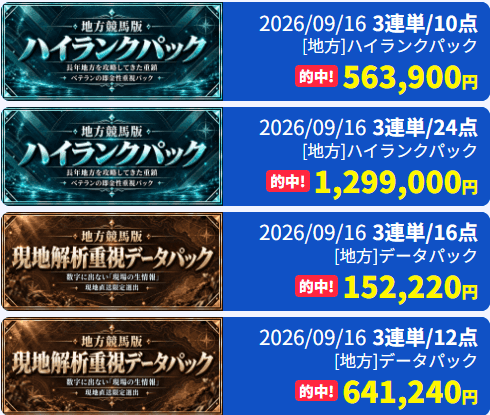 カチウマドットコム的中実績