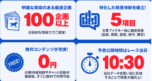 カチウマドットコムが掲げる4つの強み