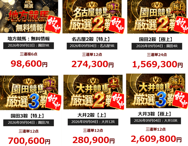 KEIBA厳選の的中実績